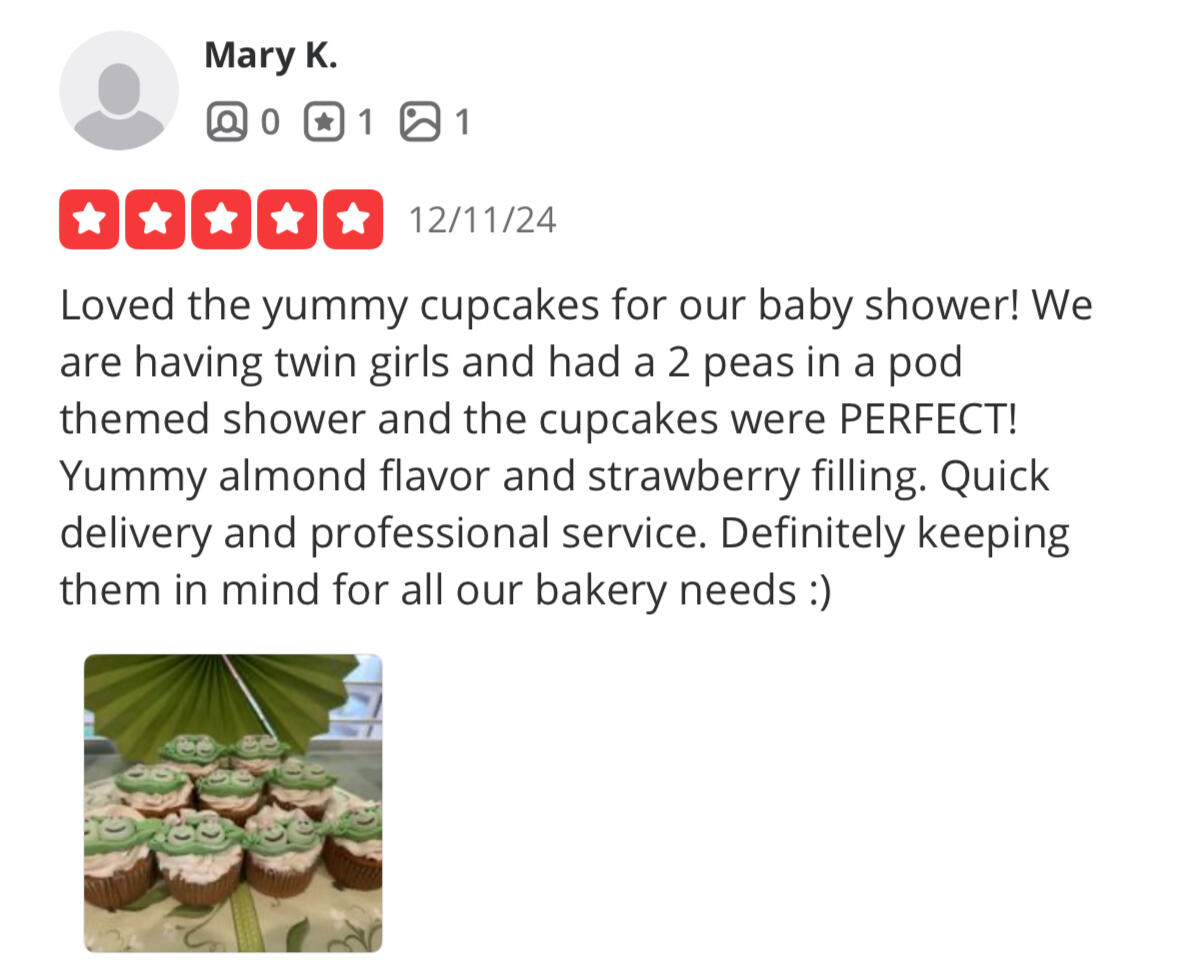 Review 17 Review 17